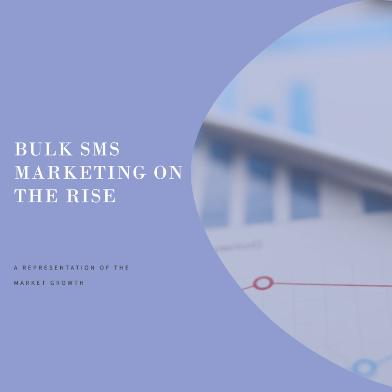 Showcasing the growth of the Bulk SMS market from 2022 to 2030.