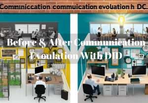An image showcasing the dramatic change in Company X's communication system before and after implementing DID technology.