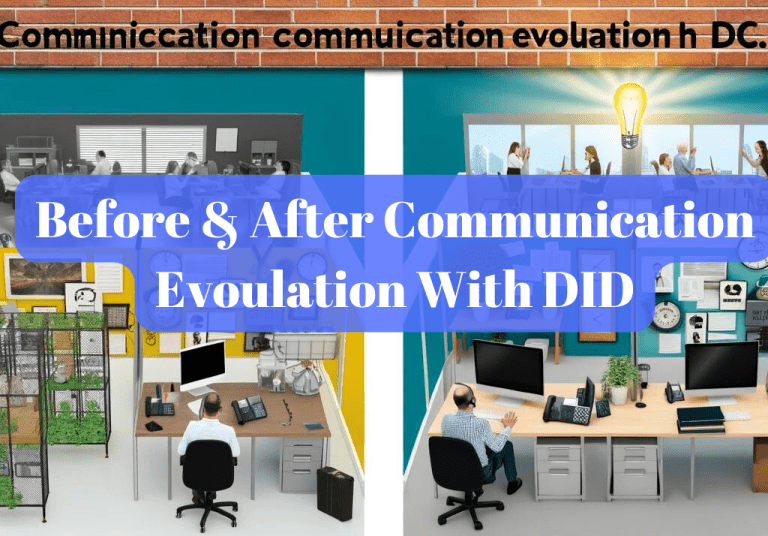 An image showcasing the dramatic change in Company X's communication system before and after implementing DID technology.