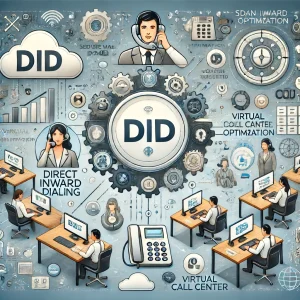 Role Of DID
