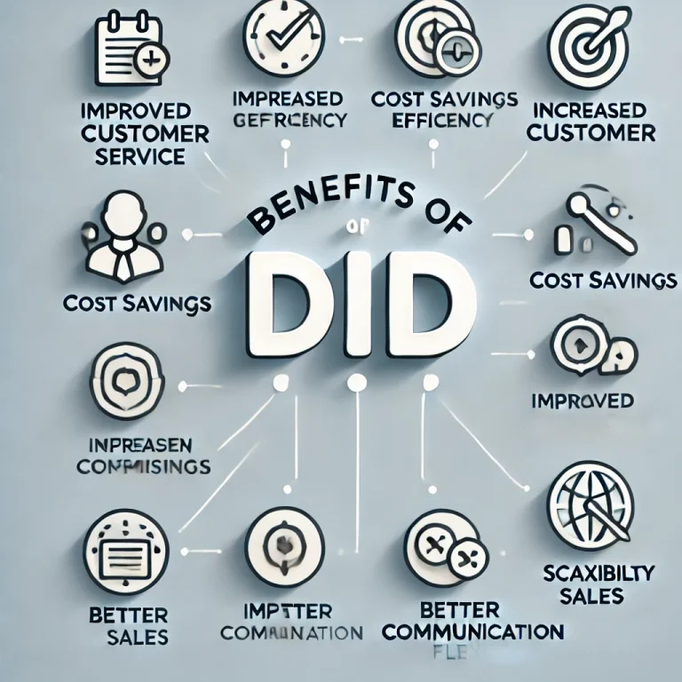 Benefits of DID