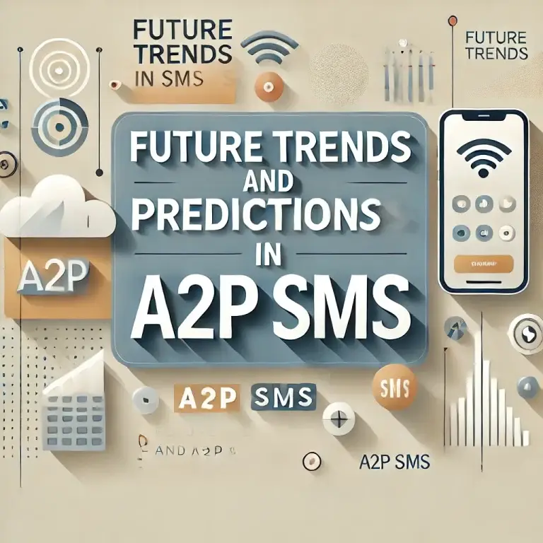 A graphic representation of future trends in A2P SMS, highlighting key technologies and predictions.